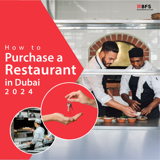 Buying a Restaurant in the UAE 2025: What You Need to Know